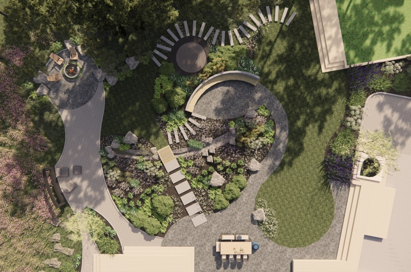 Uudiskohteen pihasuunnitelma Oulu: sadepuutarha, dynaamiset istutusalueet, oleskelualue, terassi, askelpolku, pihakiveys